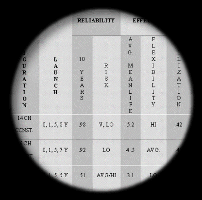 reliab_anim.gif (100648 bytes)
