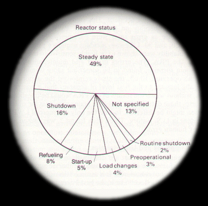 risk_anim.gif (98512 bytes)
