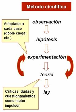 Descripcin: Nueva imagen