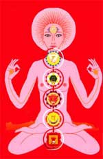 Los chakras