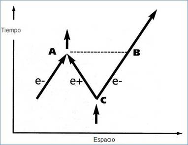 http://www.juventudtecnica.cu/Juventud%20T/los%20dossiers/dossier%20seudociencia/imagenes/cuantica5.jpg