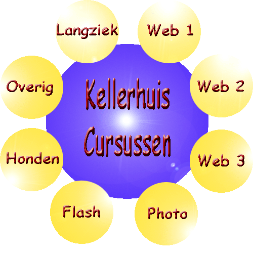 alle lessen bij elkaar!
