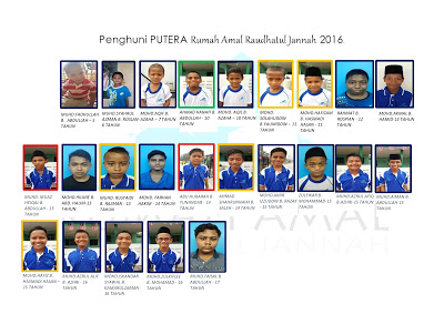 List of Boys in Raudhatul Jannah