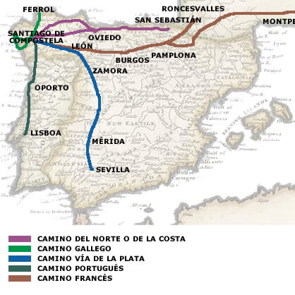 Los diferentes caminos
