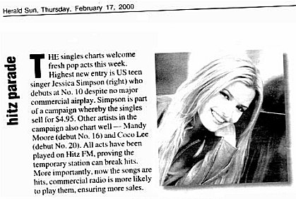 Hitz FM and breaking new artists