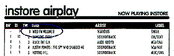 Wild 8's instore airplay
