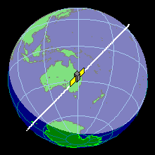 International Space Station over Australia