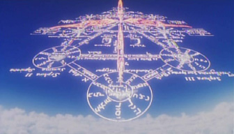 Partly cloudy, with a slight chance of religious symbols in the late afternoon.