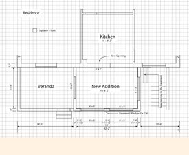Extension Plan