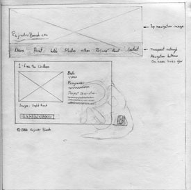 Wireframe