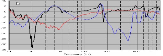 Actual Unstuffed FR graph