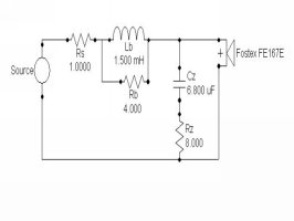 Orignal BSC Filter