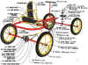 IrishMailCar.jpg (91618 bytes)