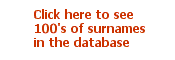 surnames in the database