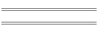 Showboater Building