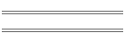 The Rocket Boats