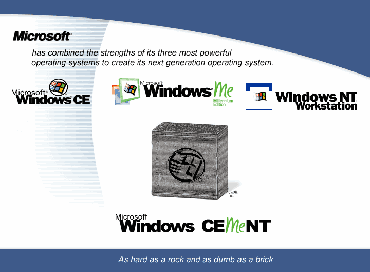 Your browser doesn't support PNG files, please click below for the GIF version