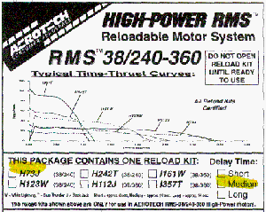 Certification motor