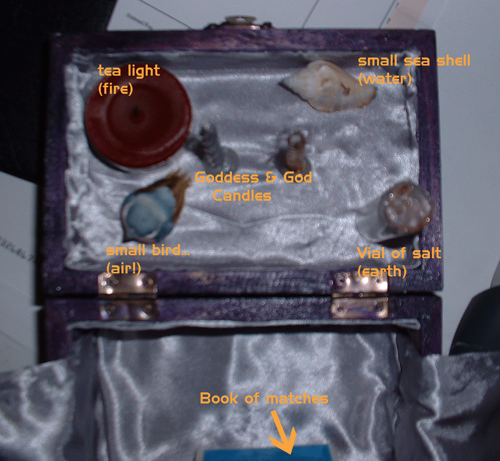 inside the Altar box...
