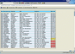 List of Active Users