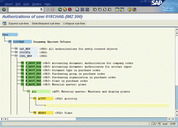 Show User Rights