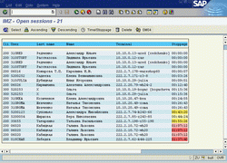 All Open Sessions across the System