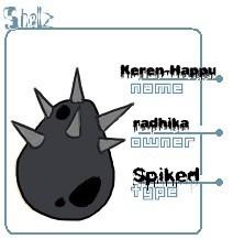 Spike Egg