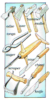 Scandinavian tools for ship building