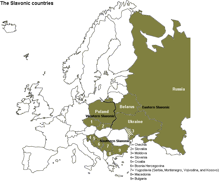 The Slavic countries of Europe