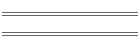 The Sabbats