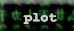 plot