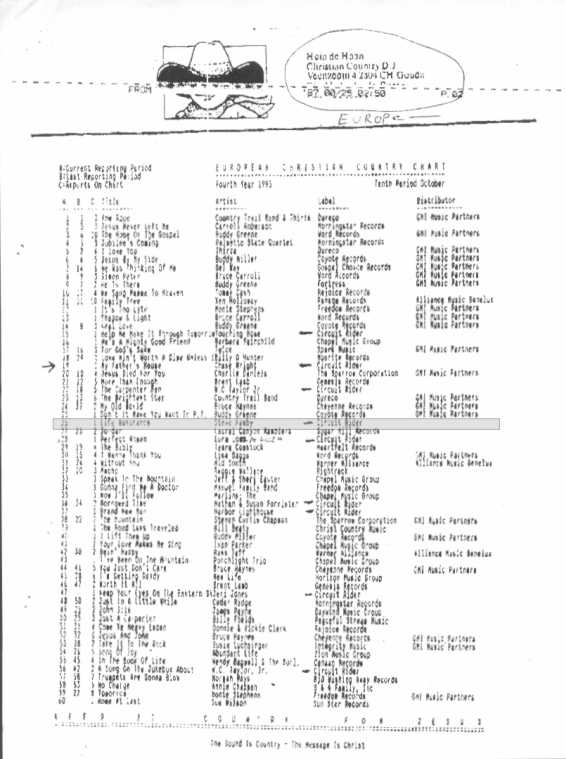 european.jpg (44137 bytes)