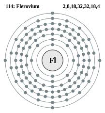 flerovium