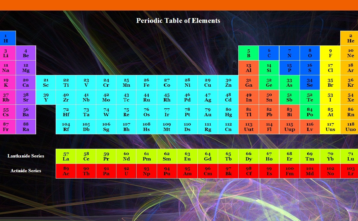 p.table