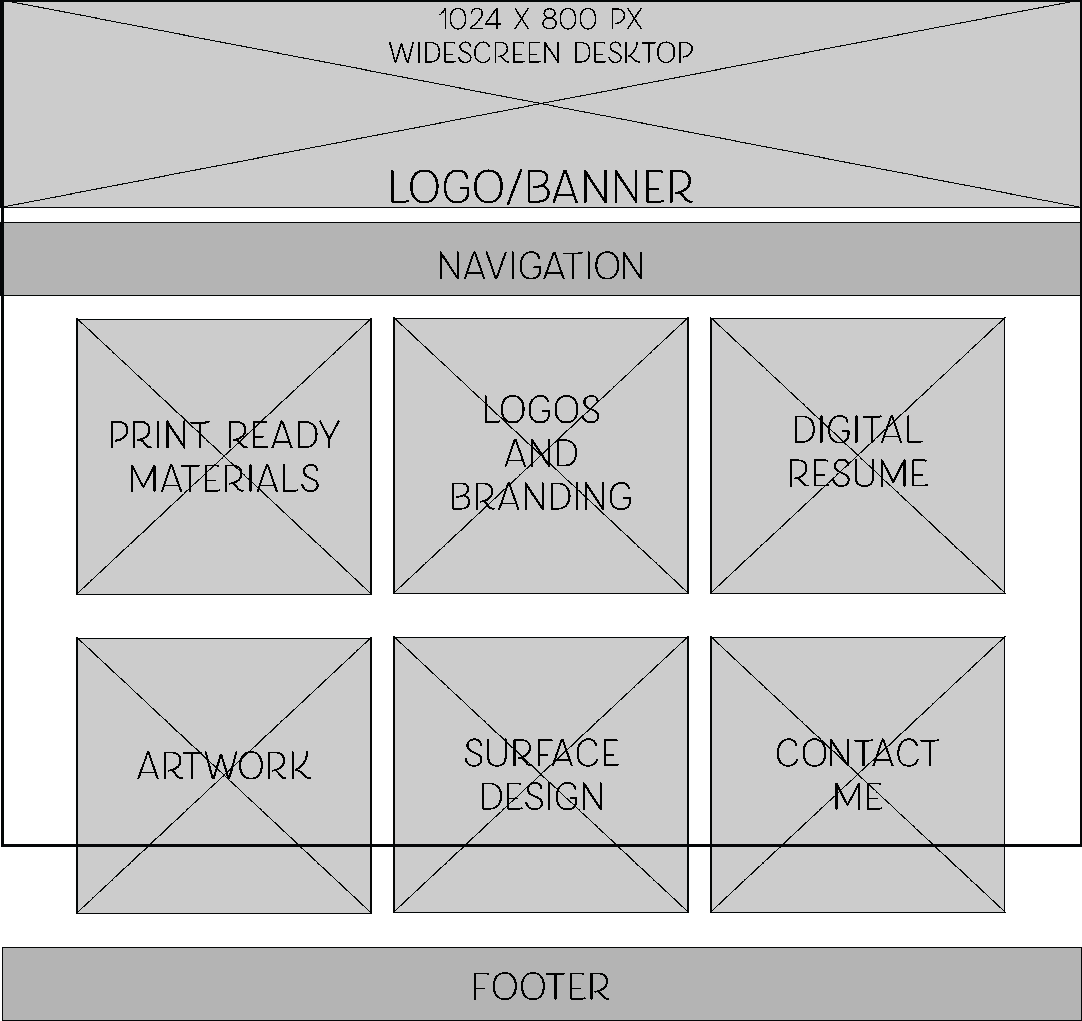 wireframe
