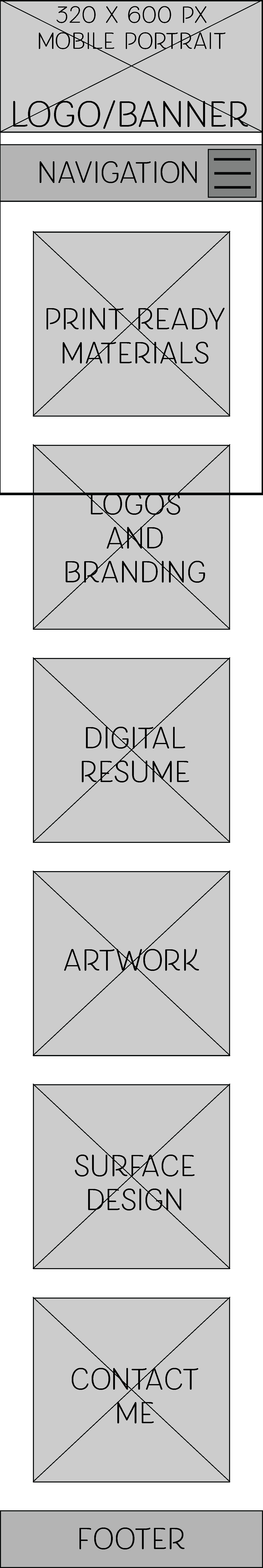 wireframe