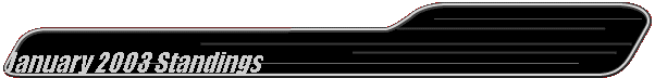 January 2003 Standings