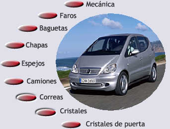 Mec�nica