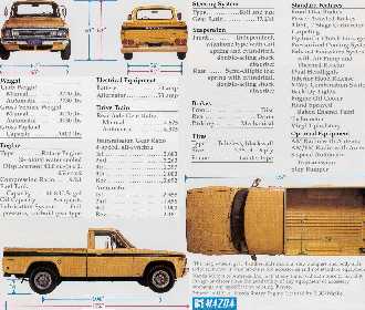 Spec of the REPU