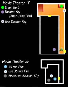download nemesis clock tower