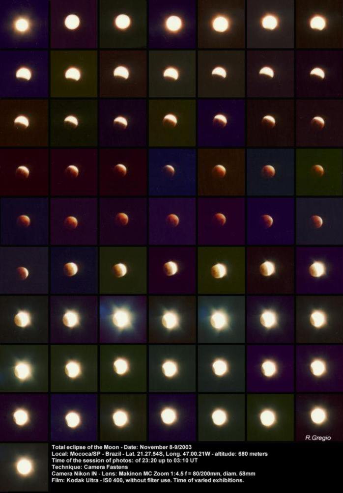 painel com sequencia do eclipse lunar nov2003