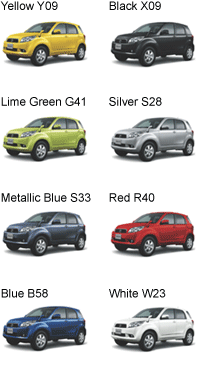 Toyota Rush Color Variations