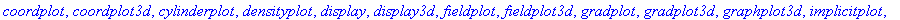 [animate, animate3d, animatecurve, arrow, changecoords, complexplot, complexplot3d, conformal, conformal3d, contourplot, contourplot3d, coordplot, coordplot3d, cylinderplot, densityplot, display, displ...