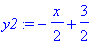 y2 := -1/2*x+3/2