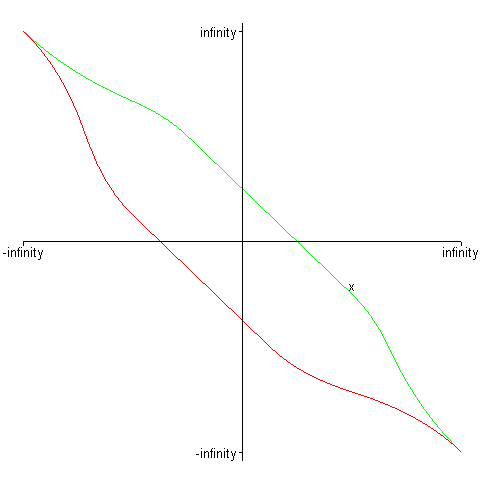 [Maple Plot]