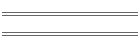Historia