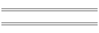 Konstantins II