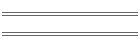 Ausdehnung