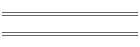 Sieben Grundprinzipien
