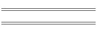 Eigene Erfahrungen